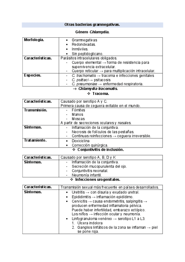 Miniatura del documento Resumen-Tema-16.pdf