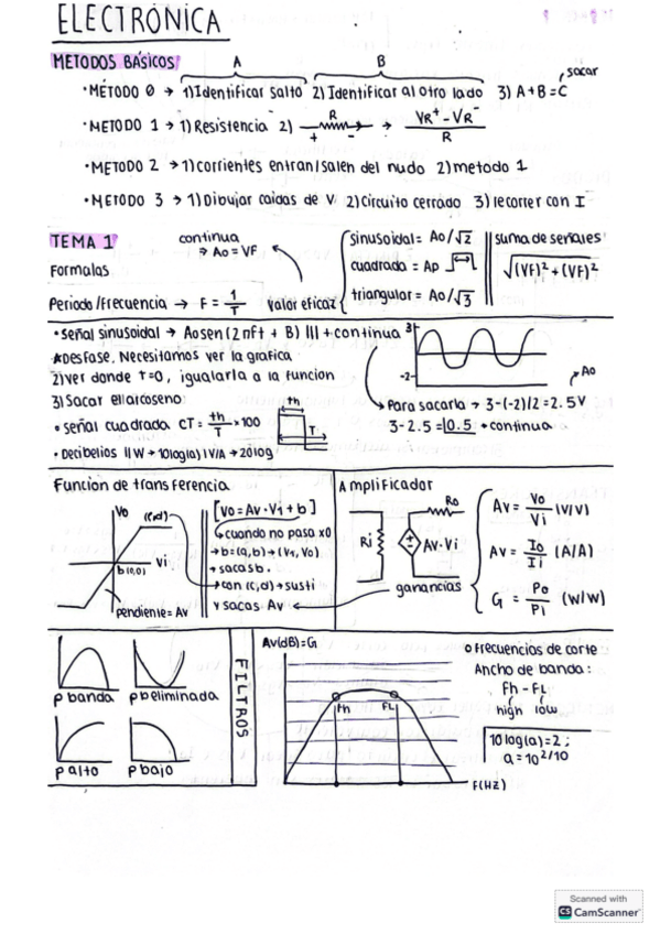 Miniatura del documento RESUMEN-TEMA-1-Y-2-DE-ELECTRONICA-I.pdf