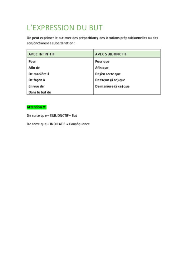 Miniatura del documento Lexpression-du-but.pdf