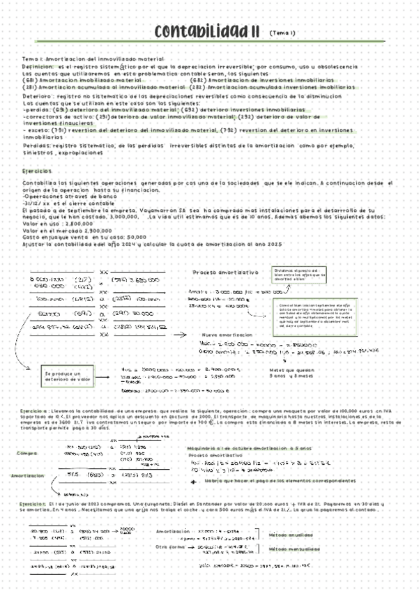 Miniatura del documento Contabilidad-II-Temario-para-examen.pdf
