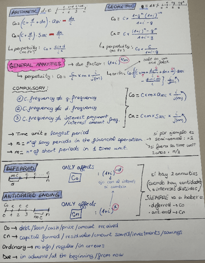 Miniatura del documento key-formulas-2nd-exam (not for global).pdf