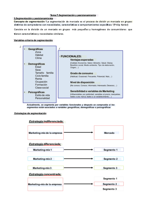 Miniatura del documento Tema-7.Segmentacion-y-posicionamiento.pdf