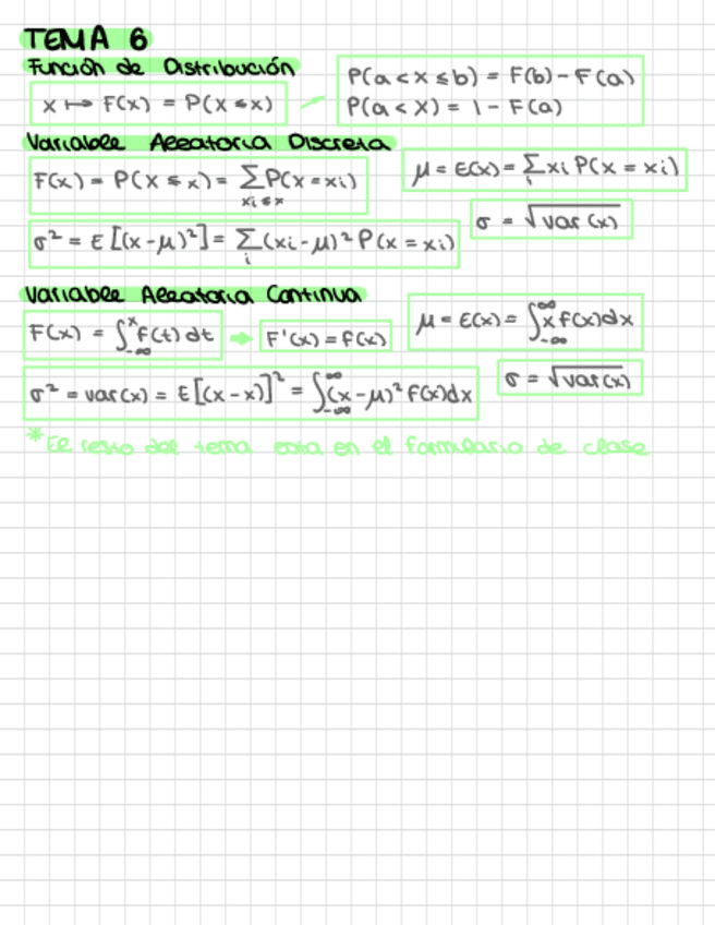 Miniatura del documento Formulario-T6-Estadistica.pdf