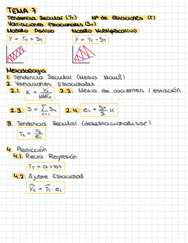 Miniatura del documento Formulario-T7-Estadistica.pdf