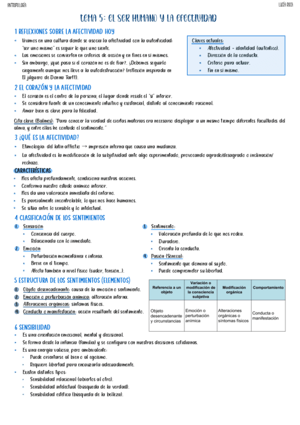Miniatura del documento tema-5-antropo.pdf