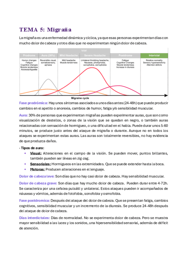 Miniatura del documento Tema-5-Psicofisiologia-Clinica.pdf