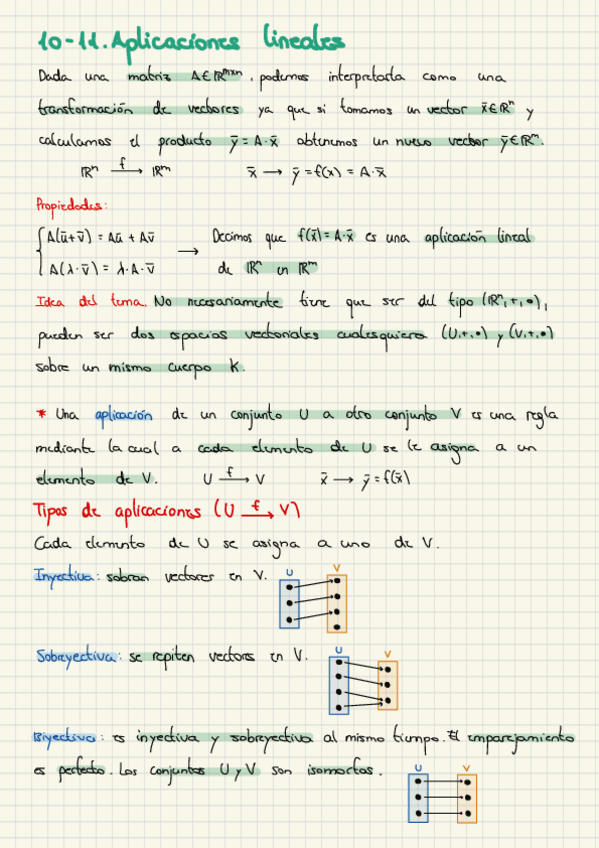 Miniatura del documento M10-11.-Aplicaciones-lineales.pdf