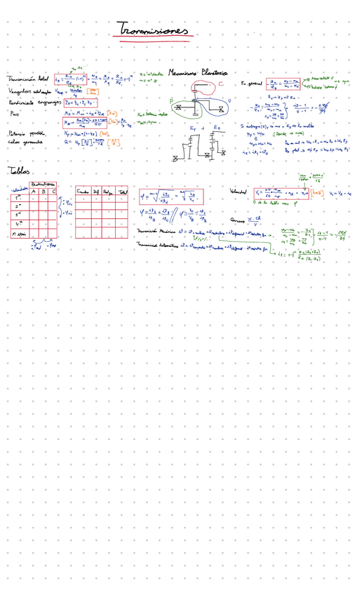 Miniatura del documento Formulario-Transmisiones.pdf
