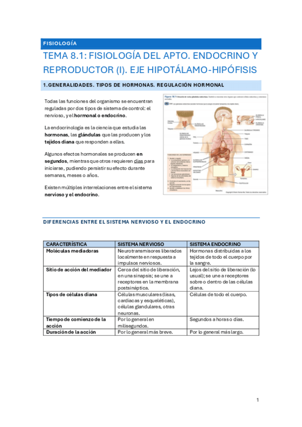 Miniatura del documento TEMA-8-PARTE-1-FISIO.pdf