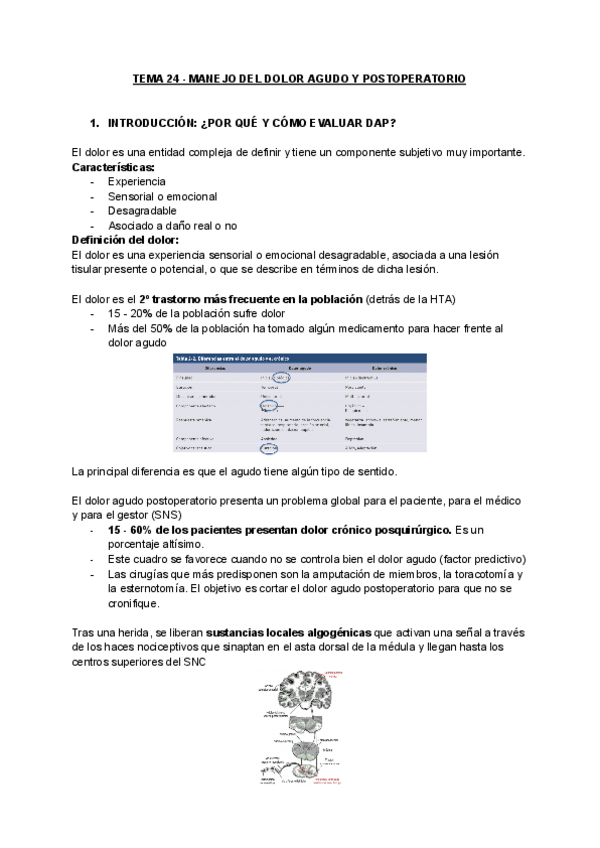 Miniatura del documento TEMA-24-MANEJO-DEL-DOLOR-AGUDO-Y-POSOPERATORIO.pdf