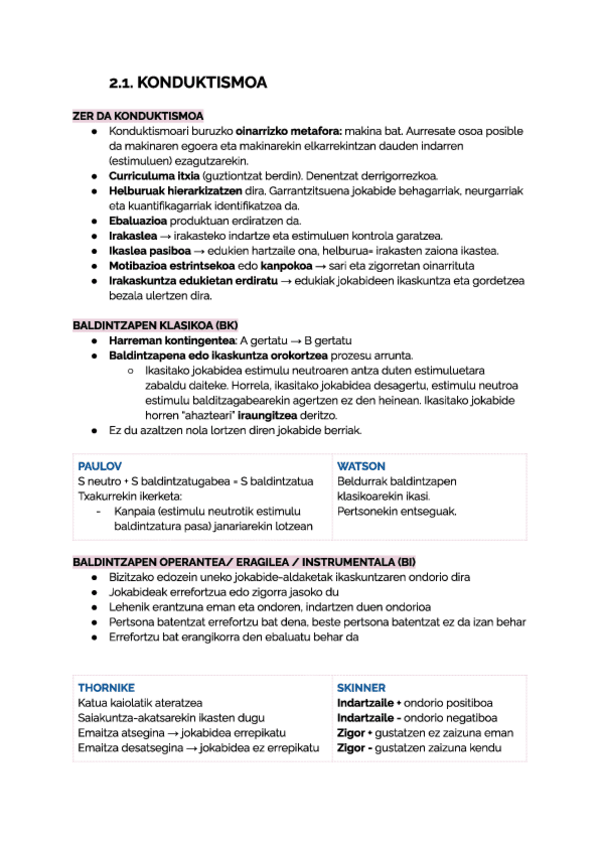 Miniatura del documento 2.1.-GAIA.-KONDUKTISMOA..pdf