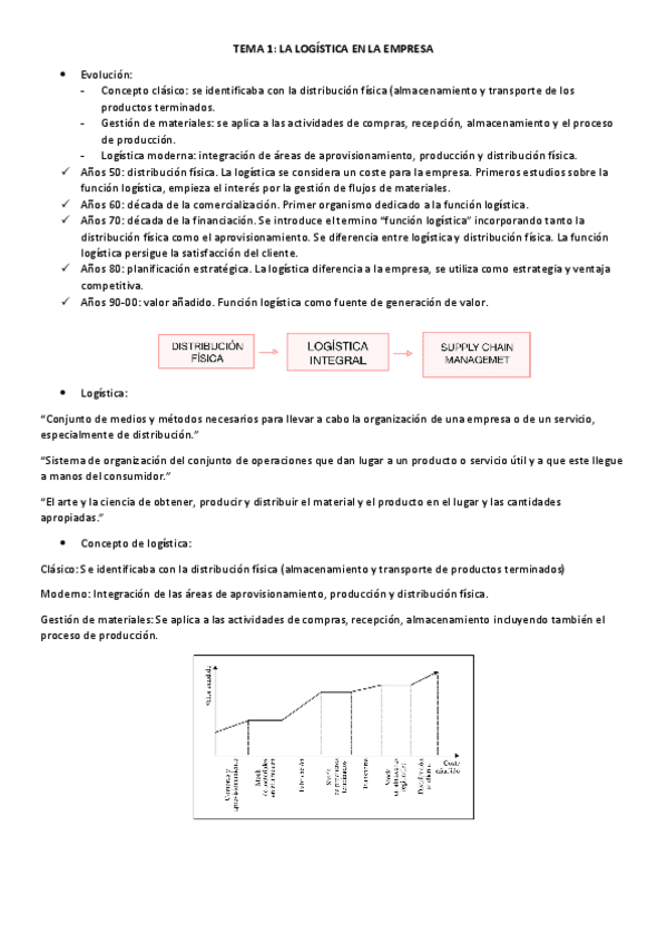 Miniatura del documento RESUMEN-LOGISTICA.pdf