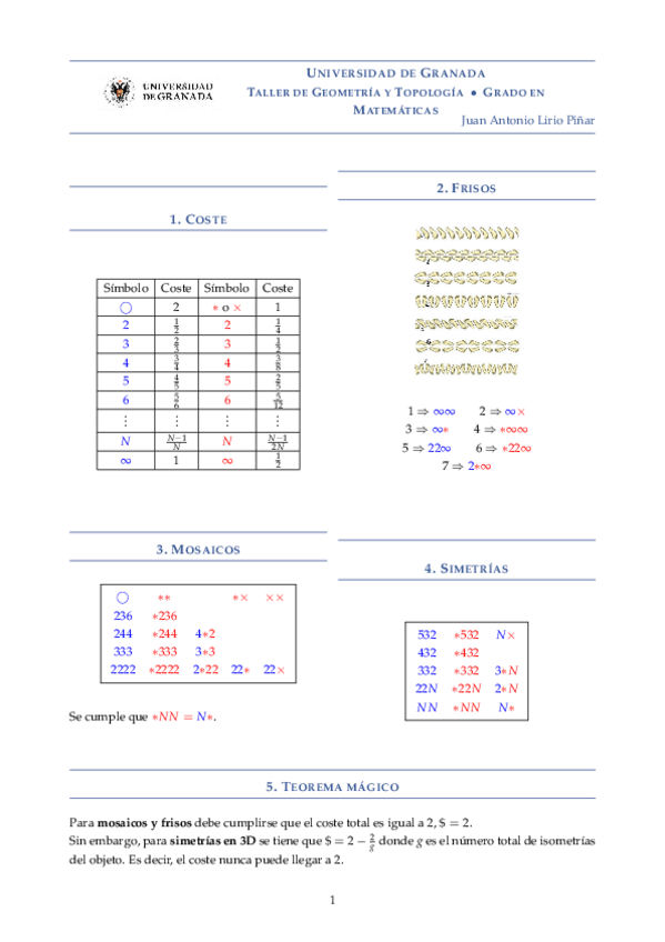 Miniatura del documento Resumen-Mosaicos.pdf