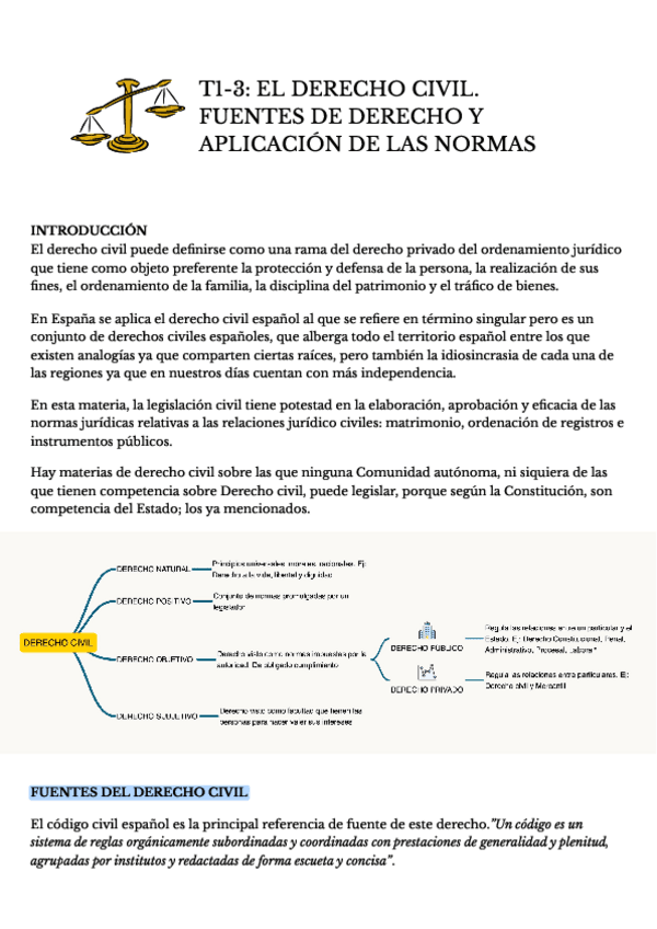 Miniatura del documento DERECHO-CIVILapuntes-completos.pdf