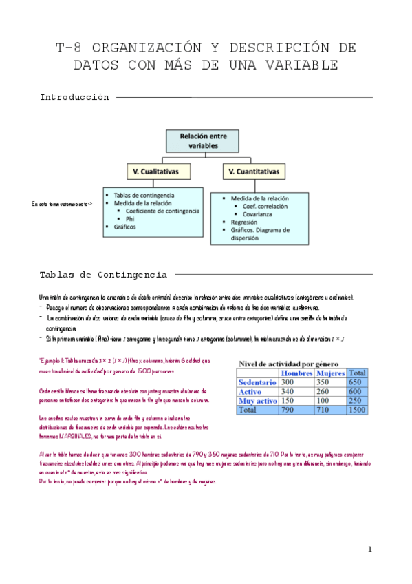 Miniatura del documento T-8-Organizacion-y-descripcion-de-datos-con-mas-de-una-variable.pdf