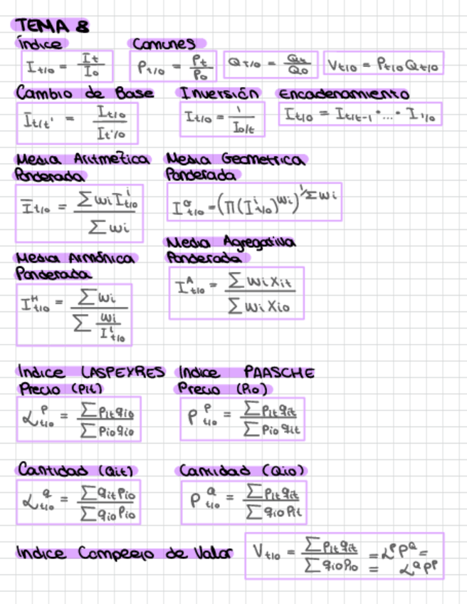 Miniatura del documento Formulario-T8-Estadistica.pdf