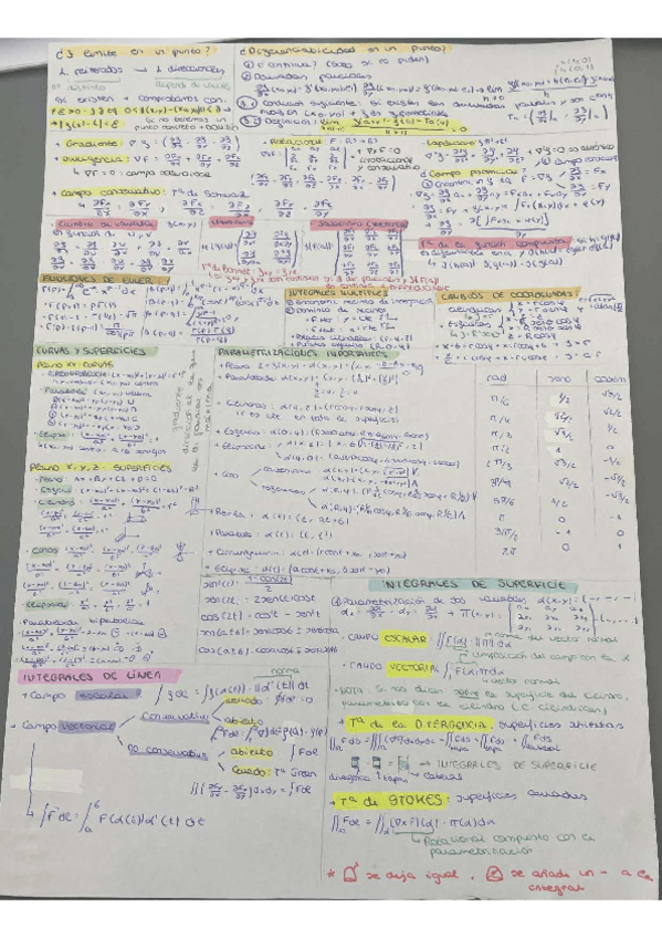 Miniatura del documento hoja1caravectorial.pdf