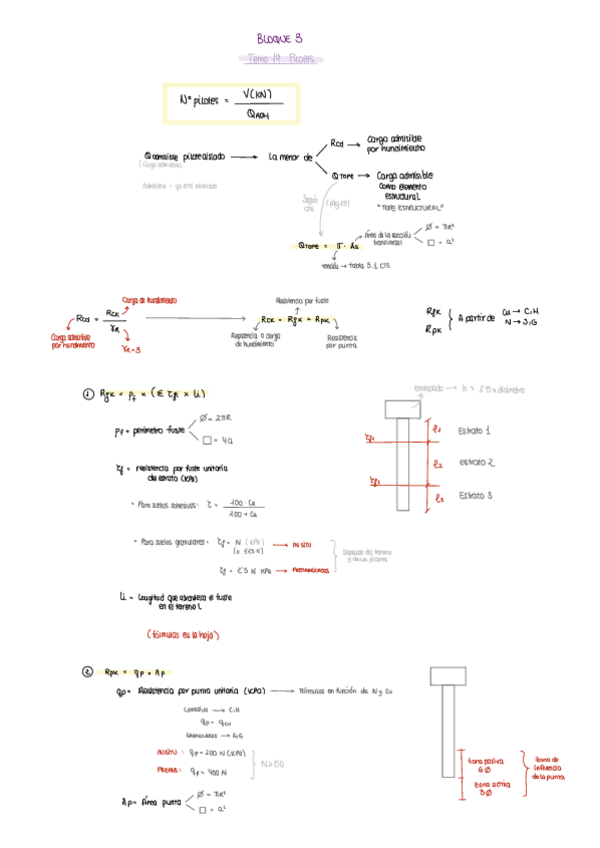 Miniatura del documento EJERCICIOS-BLOQUE-3.-PILOTES.pdf