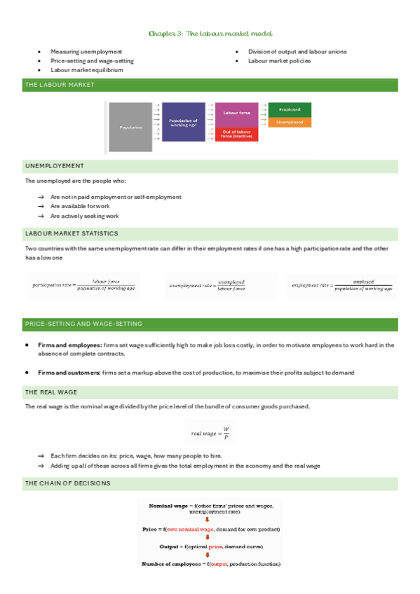 Miniatura del documento CHAPTER-3-MACROECONOMICS.pdf