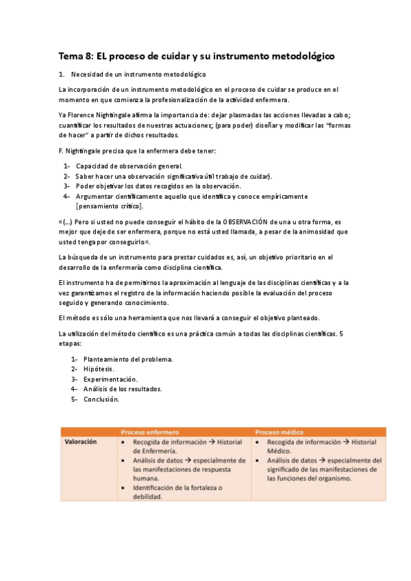 Miniatura del documento Tema-8.-El-proceso-de-cuidar-y-su-instrumento-metodologico.pdf