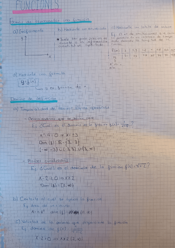Miniatura del documento Funciones.pdf