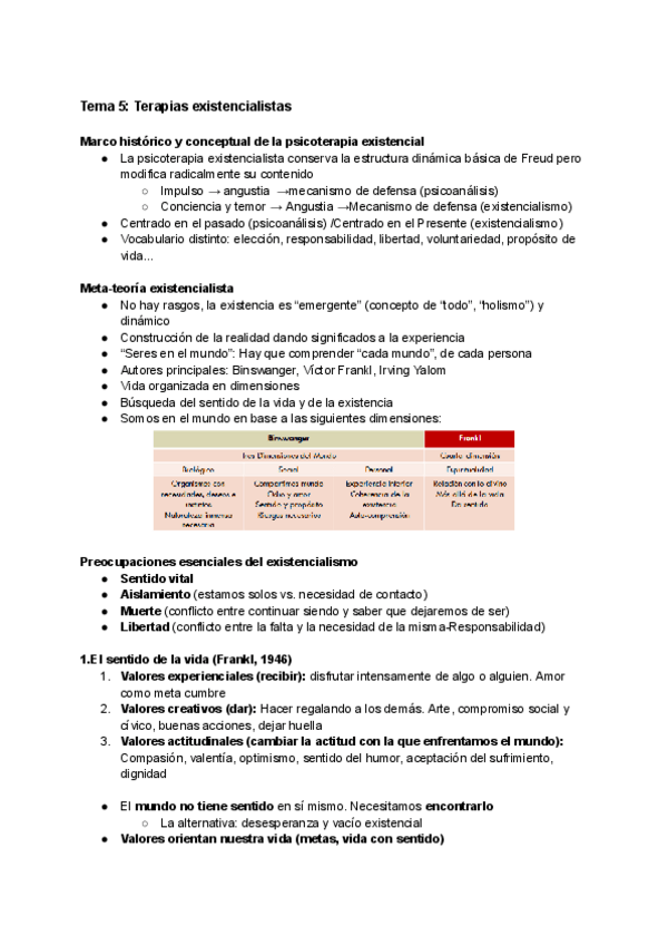 Miniatura del documento Tema-5-Terapias-existencialistas.pdf