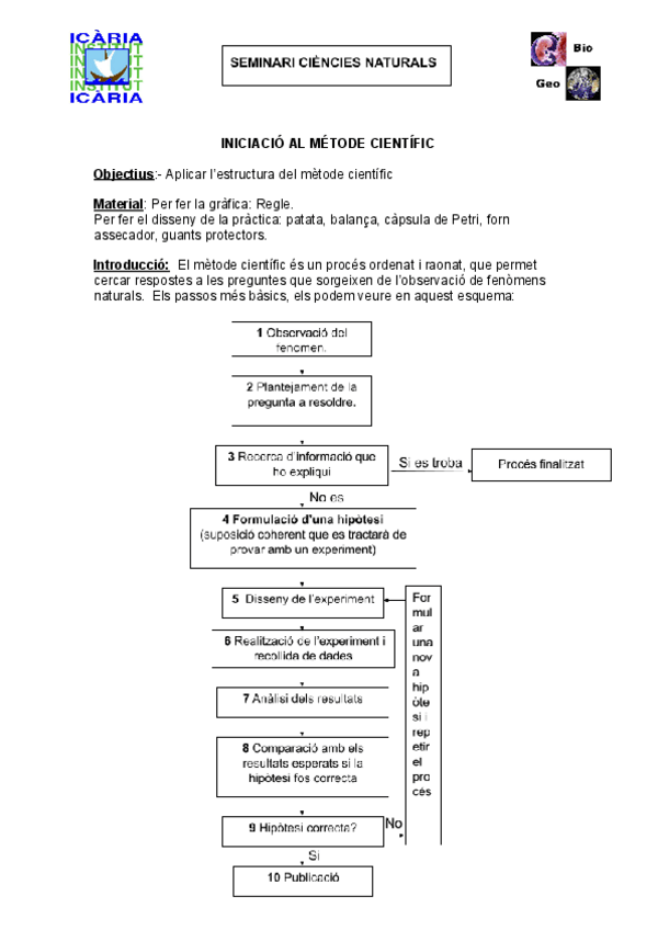 Miniatura del documento 1-Iniciacion-metodo-cientifico-bis.doc.pdf
