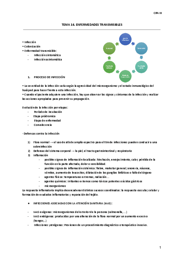 Miniatura del documento 14.-Enfermedades-transmisibles.pdf