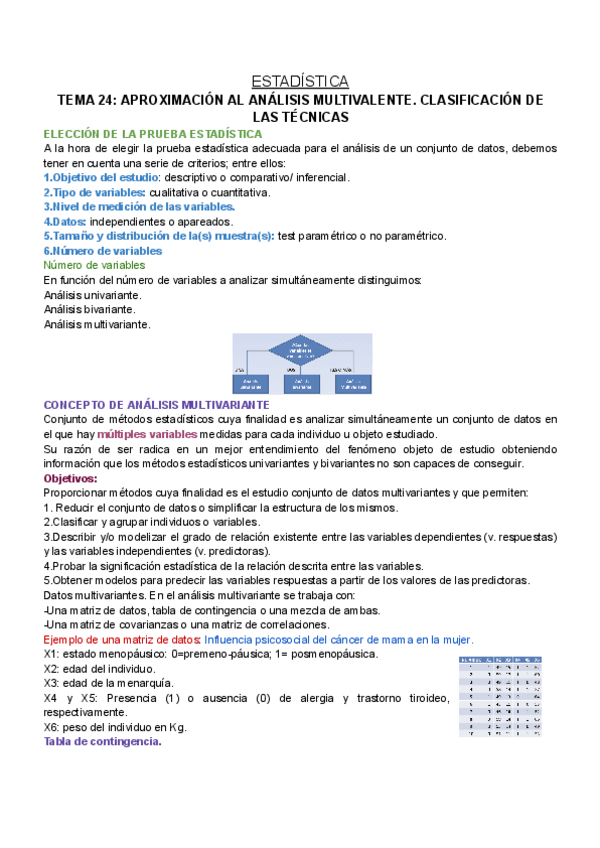Miniatura del documento ESTADISTICA-T24.pdf