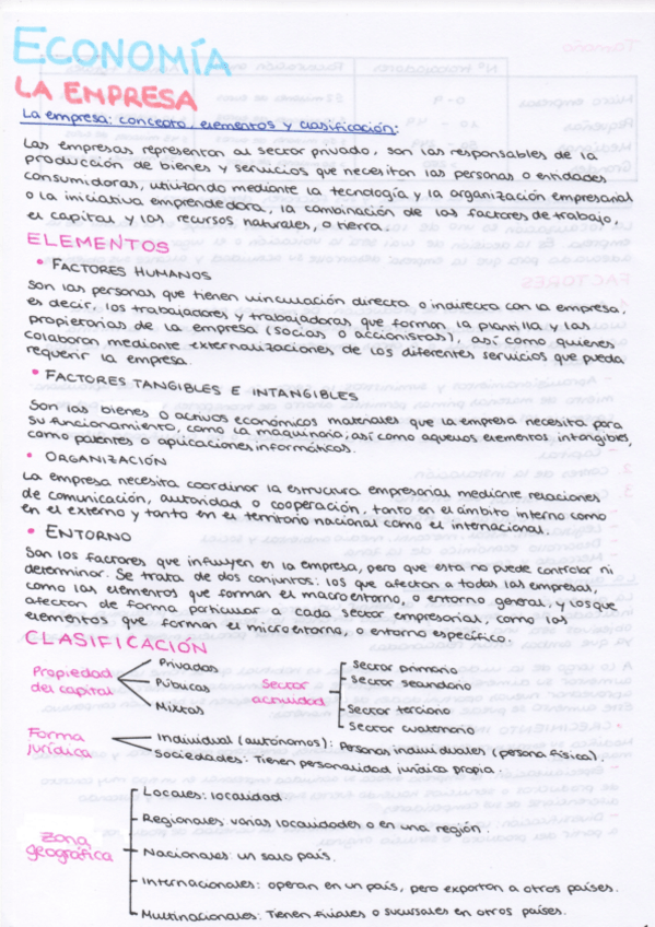 Miniatura del documento ECONOMIA-BLOQUE-I.pdf