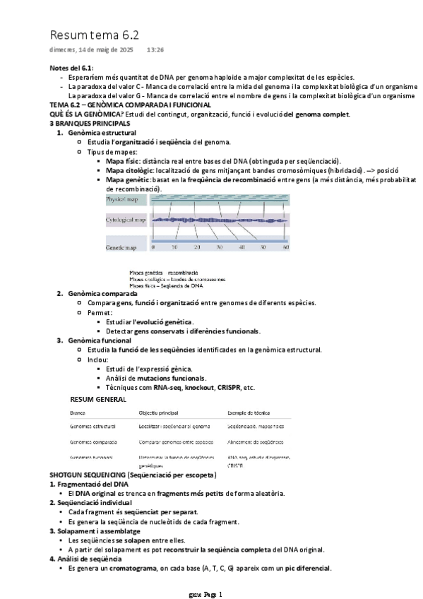 Miniatura del documento resum-tema-6.2.pdf