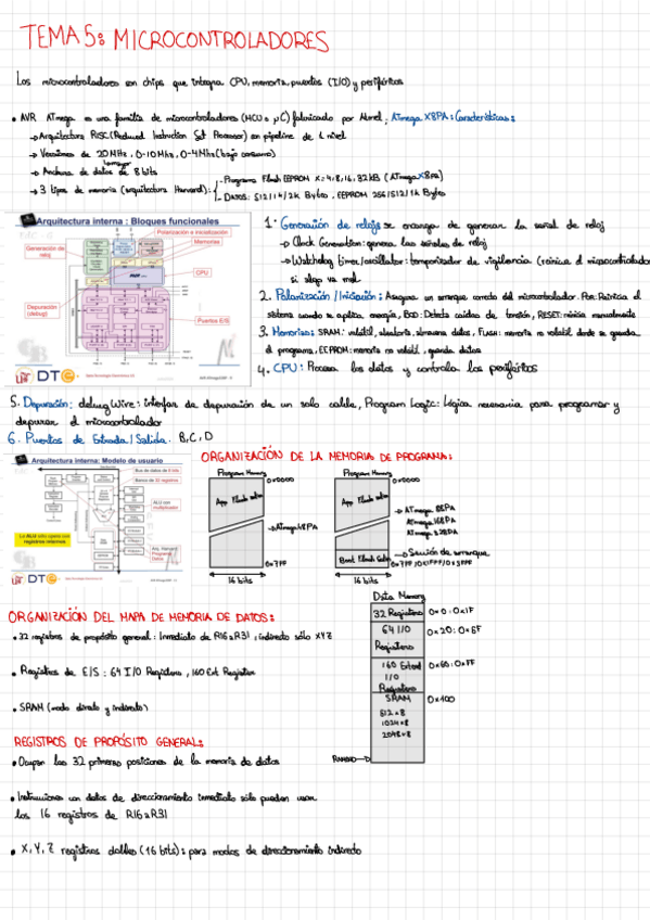Miniatura del documento Resumen-Tema-5-MICROCONTROLADORES.pdf