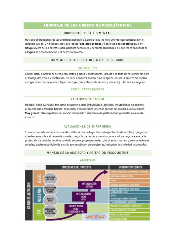 Miniatura del documento URGENCIAS-PSIQUIATRICAS-SM.pdf
