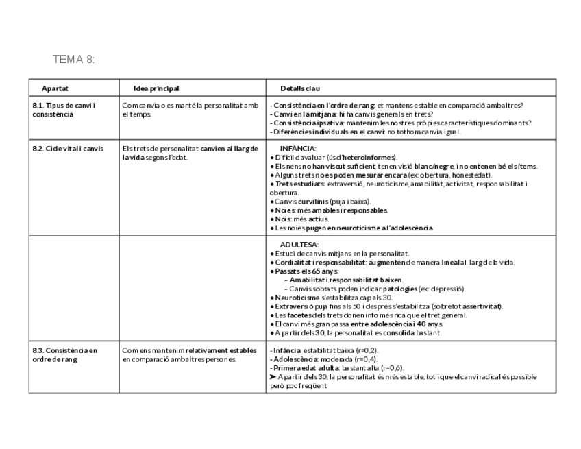 Miniatura del documento TEMA-8-DIFERENCIES-TAULARESUM.pdf