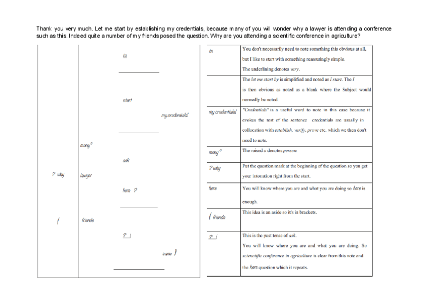 Miniatura del documento Ejemplo-toma-de-notas.pdf