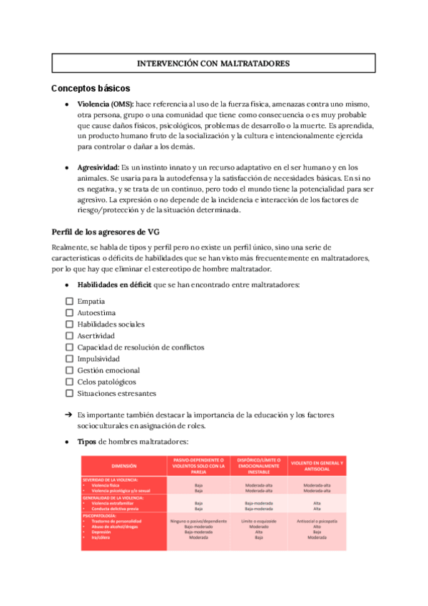 Miniatura del documento INTERVENCION-MALTRATADORES.pdf