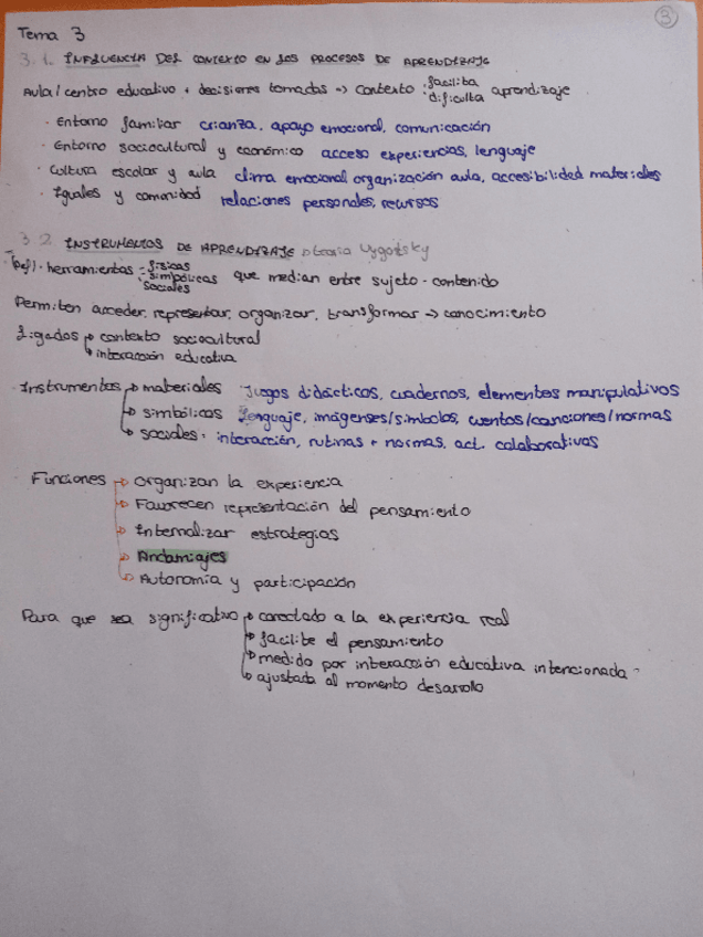 Miniatura del documento Esquema tema 3. Contextos e instrumentos que afectan al aprendizaje.pdf