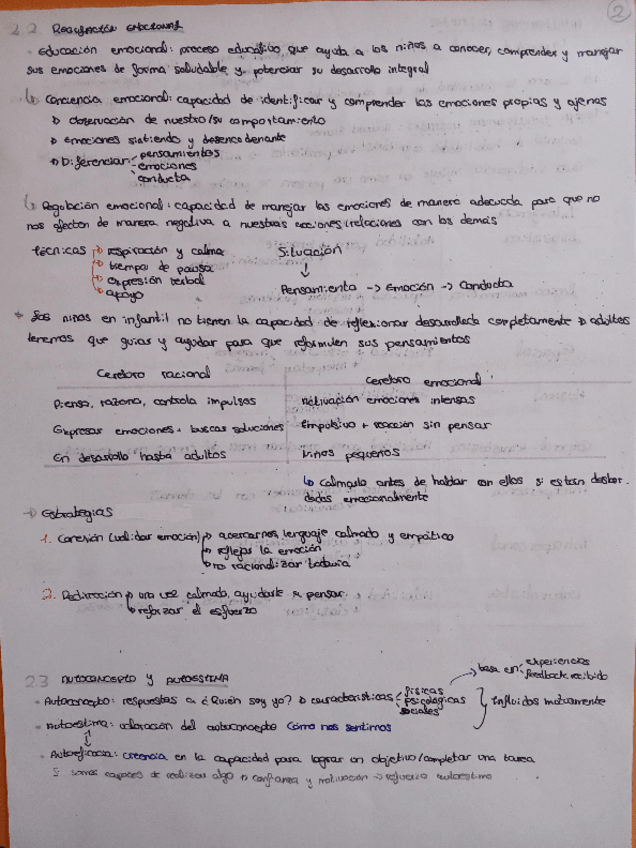 Miniatura del documento Esquema tema 2 (parte 2). Regulación emocional.pdf