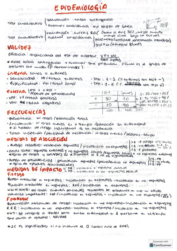 Miniatura del documento super-resumen-preventiva.pdf