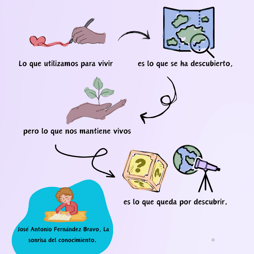 Miniatura del documento Citas.png