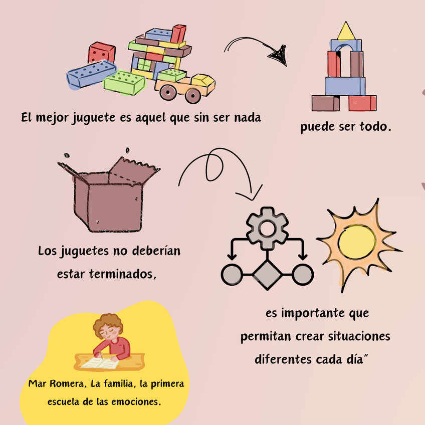 Miniatura del documento Citas.png