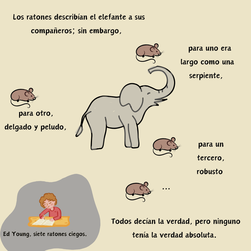 Miniatura del documento Citas.png