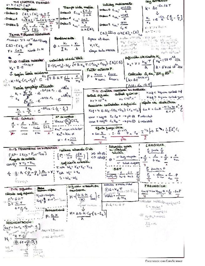 Miniatura del documento Formulario-fisicoquimica-2-parcial.PDF