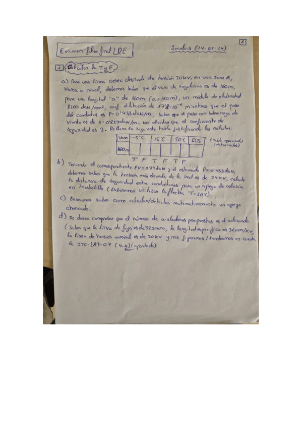 Miniatura del documento formato-tipico-examen-lineas.pdf