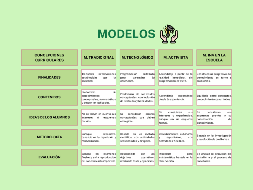 Miniatura del documento Apuntes-Tema-3.1.pdf