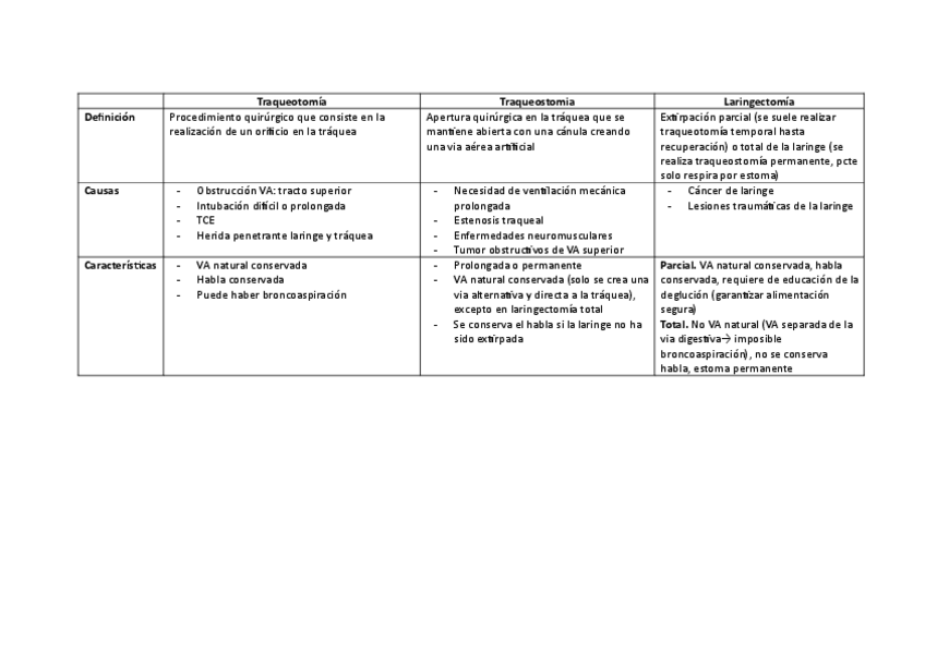 Miniatura del documento tablas-2-practicum-IV.pdf