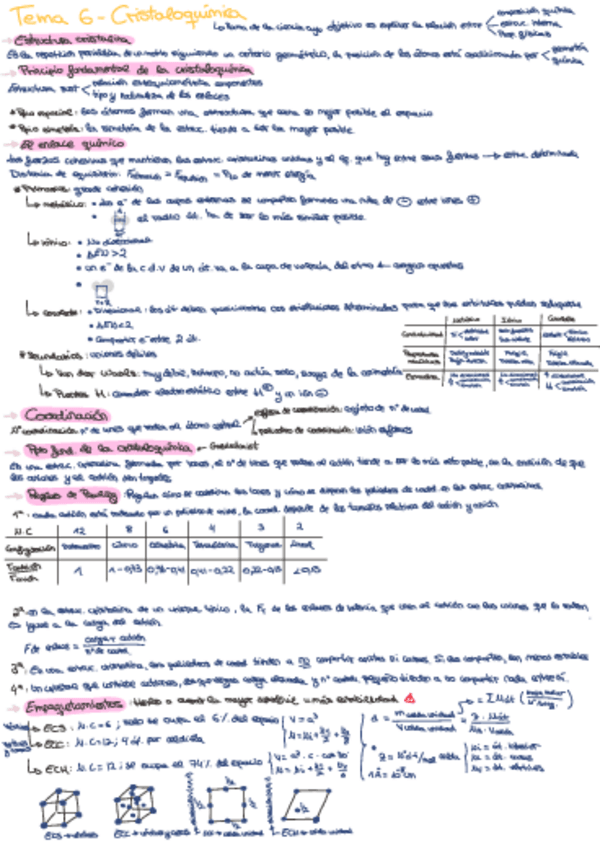 Miniatura del documento tema-6-cistaloquimica.pdf