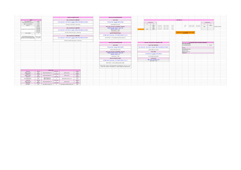 Miniatura del documento 4.C.-Reversio-Hoja-1.pdf