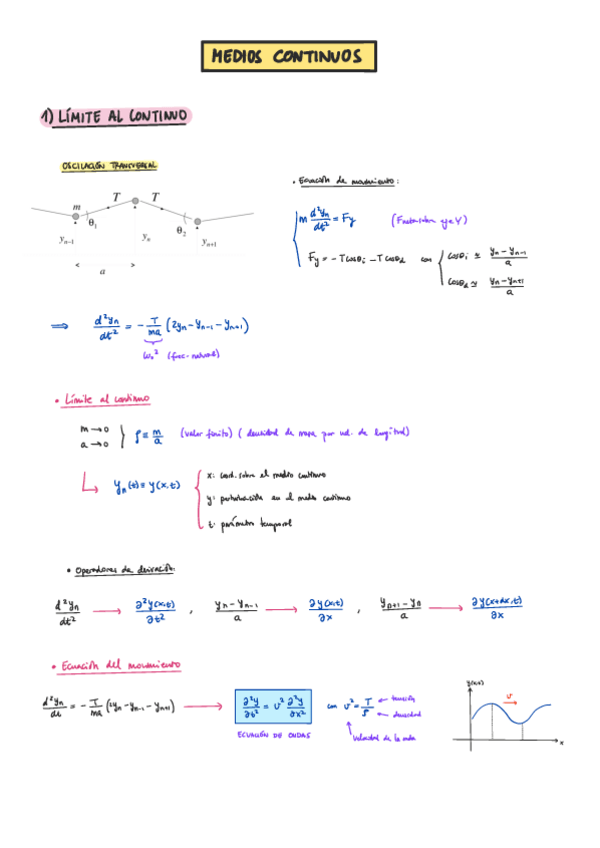 Miniatura del documento 9-Medios-continuos.pdf