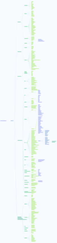 Miniatura del documento mapa-mental-tema-5.pdf